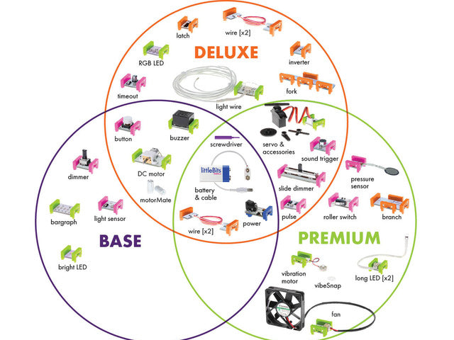 littleBits Base Kit