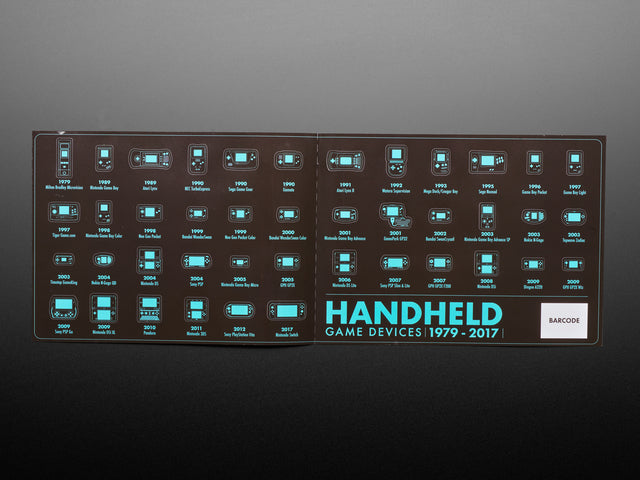 Sticker sheet showing each Retro handheld game device from 1979 - 2017 in black and aqua-blue 