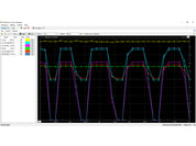 Digilent Analog Discovery 2 USB Oscilloscope and Logic Analyzer