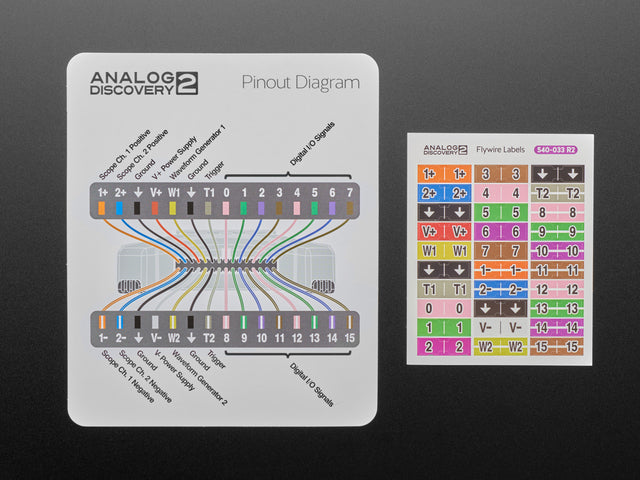 Digilent Analog Discovery 2 USB Oscilloscope and Logic Analyzer