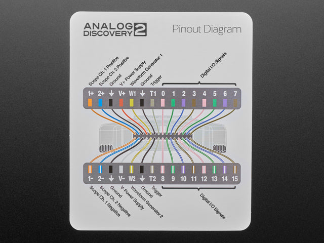 Digilent Analog Discovery 2 USB Oscilloscope and Logic Analyzer